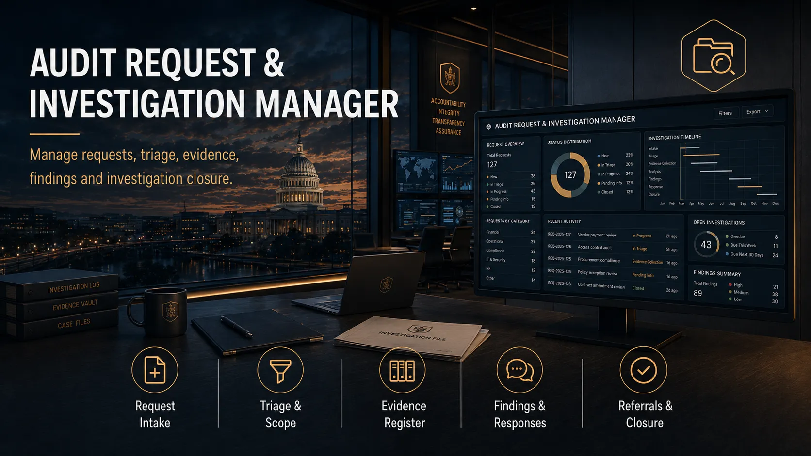 Audit Request & Investigation Manager interface